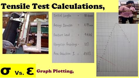 tensile test on|tensile test calculations.